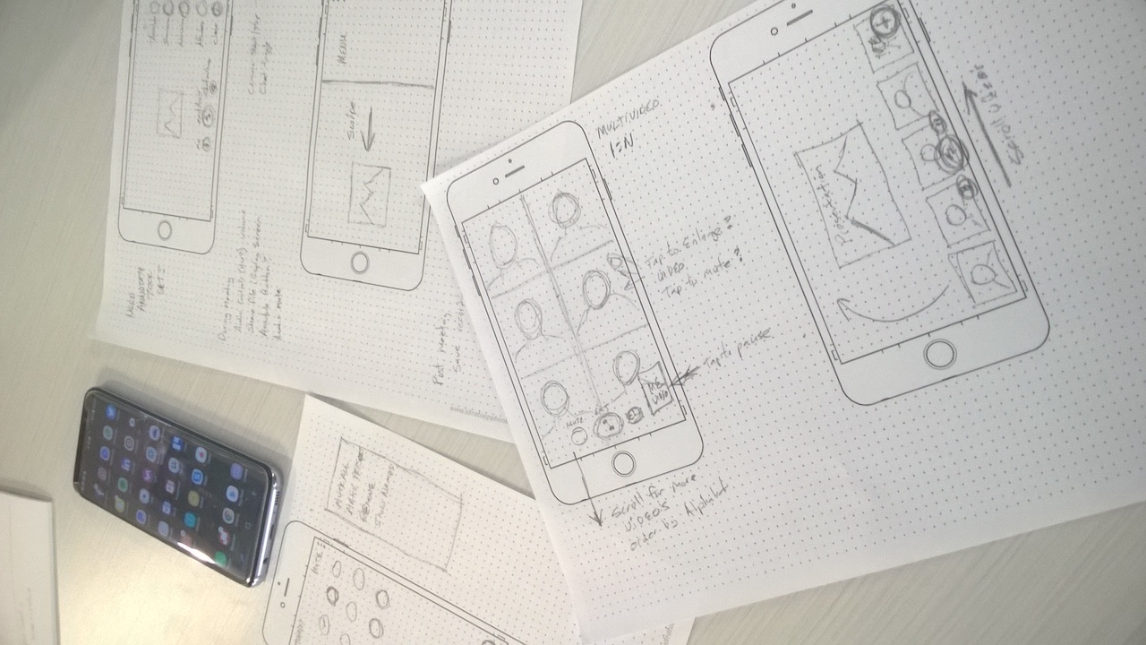 Photo showing wireframe sketches of video calling and screensharing