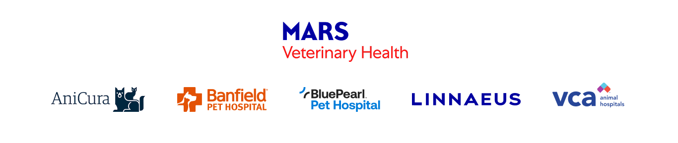 Diagram showing the organization structure of Mars Veterinary Hospitals and its brands: AniCura, Banfield, Blue Pearl, Linneas, and VCA.